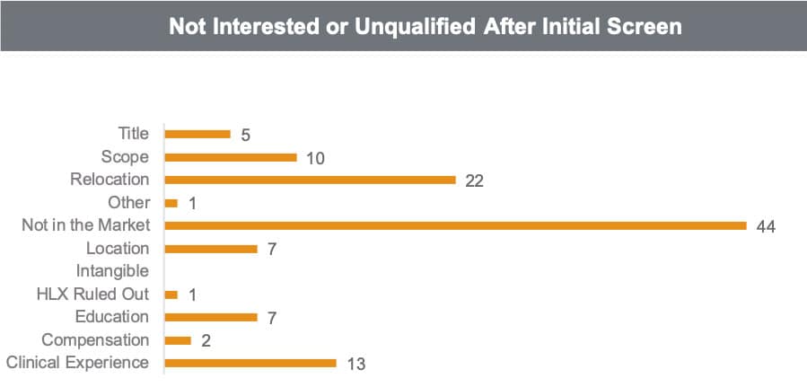 Status-Report_Initial-Screen_02